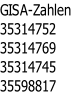 GISA-Zahlen 35314752 35314769 35314745 35598817